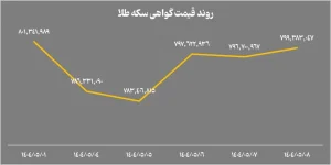 54650 ak4368