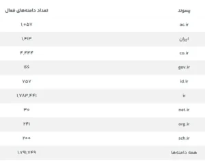 63562554 ak5160