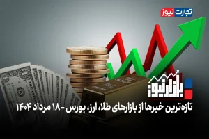 بازارنیوز | الاکلنگ دلار و بورس در بازی سیاست + ویدئو
