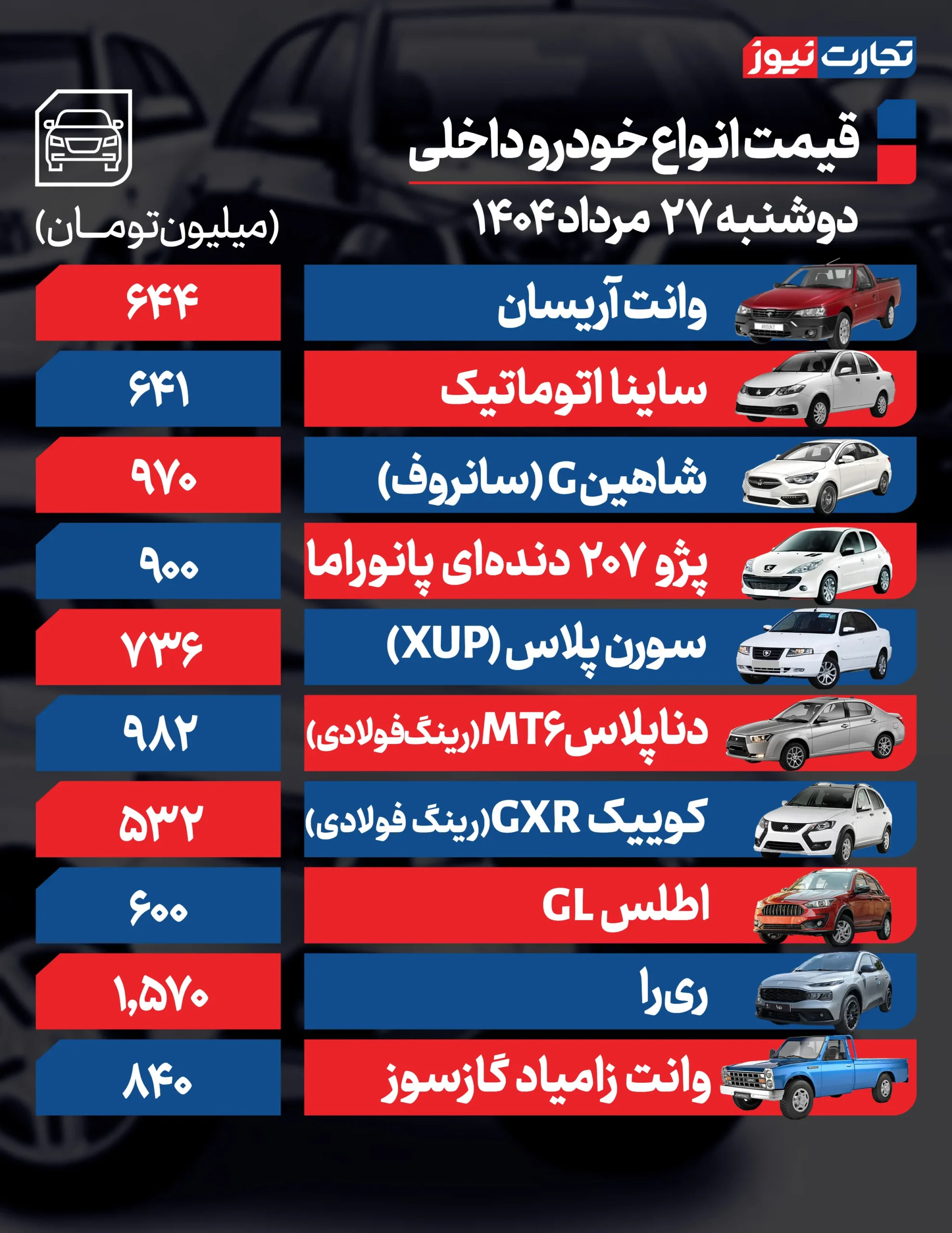 قیمت خودرو