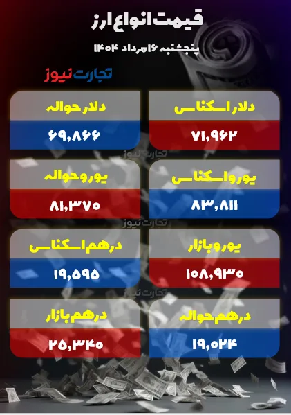 Screenshot 13 ak2574