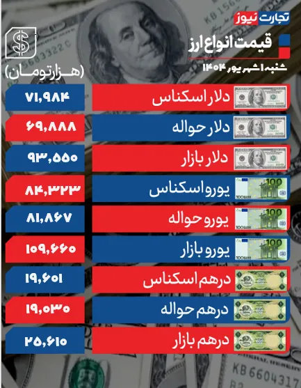 Screenshot 17 ak2127