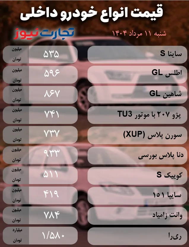 Screenshot 2025 08 01 230933 ak3152