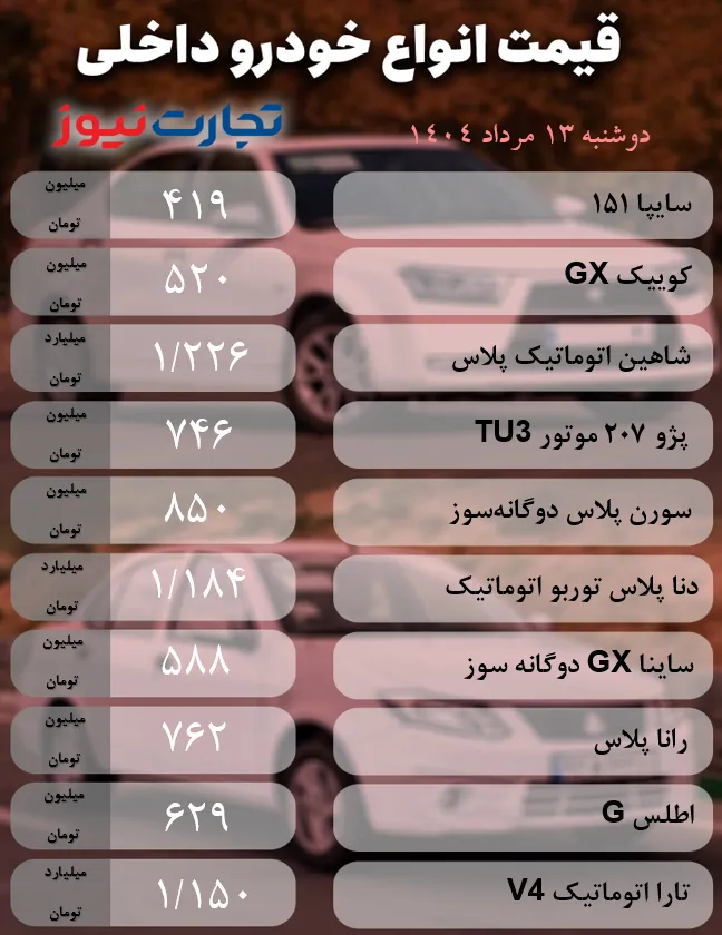 Screenshot 2025 08 03 221555 ak4039