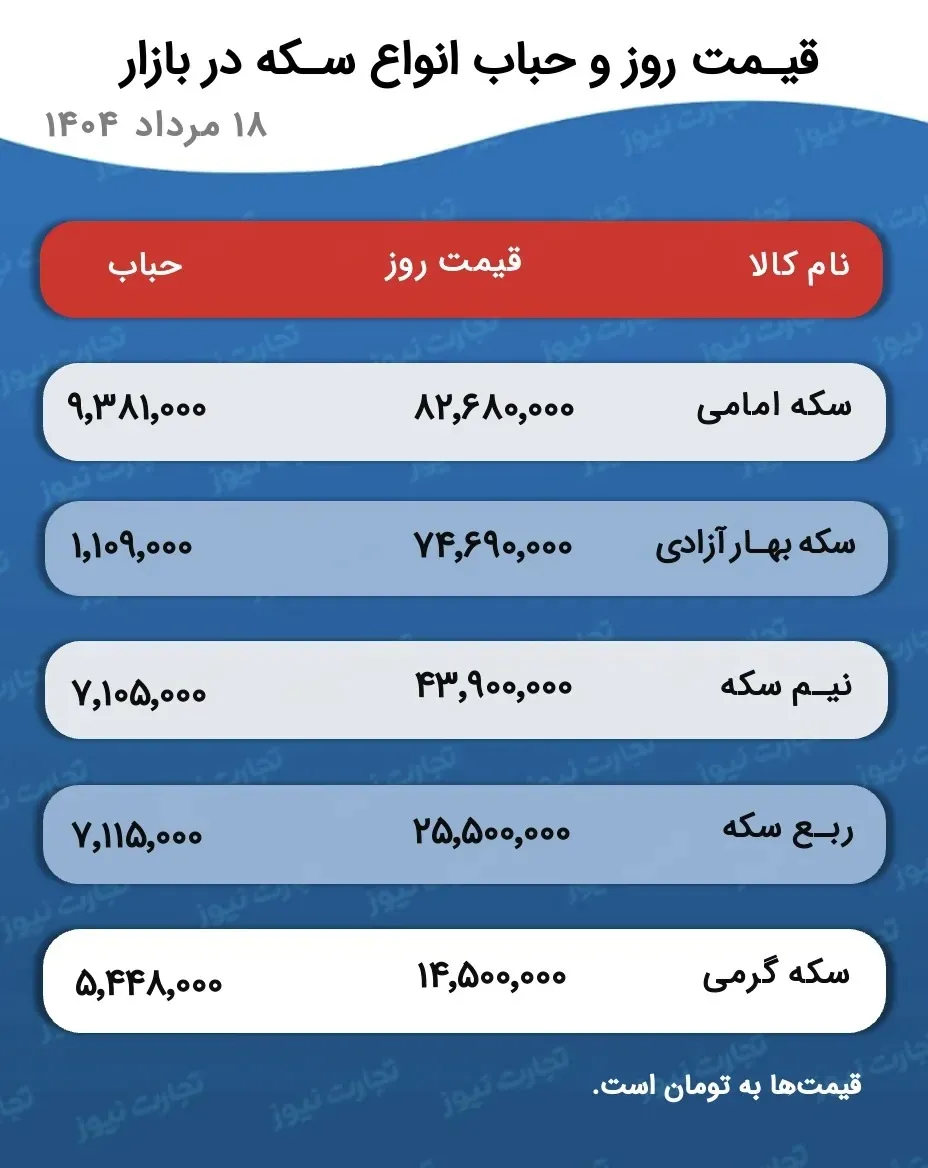 Screenshot 2025 08 09 at 5.47.13 ak9127