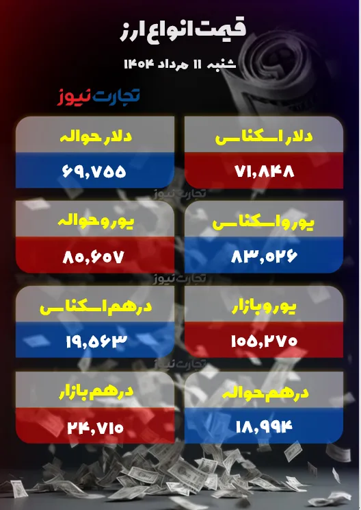 Screenshot 33 ak4057