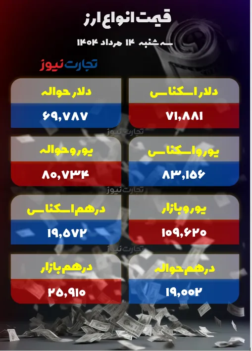 Screenshot 36 ak2120