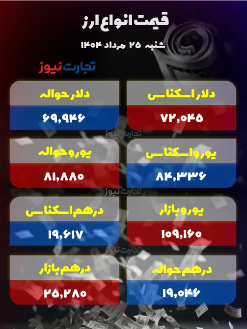 Screenshot 41 ak1394