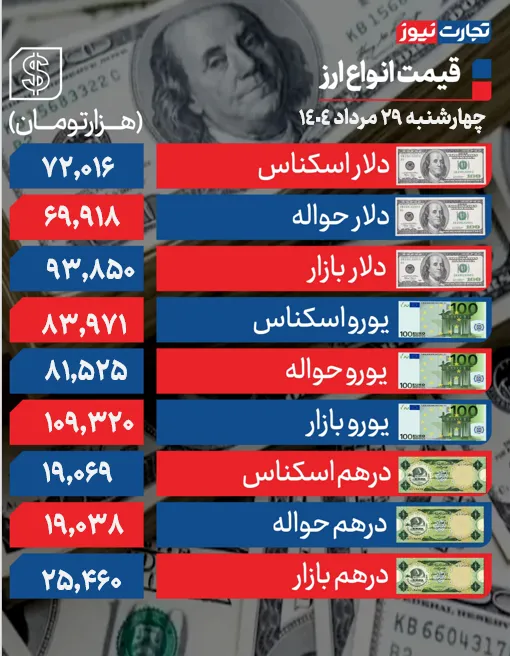 Screenshot 46 ak3894