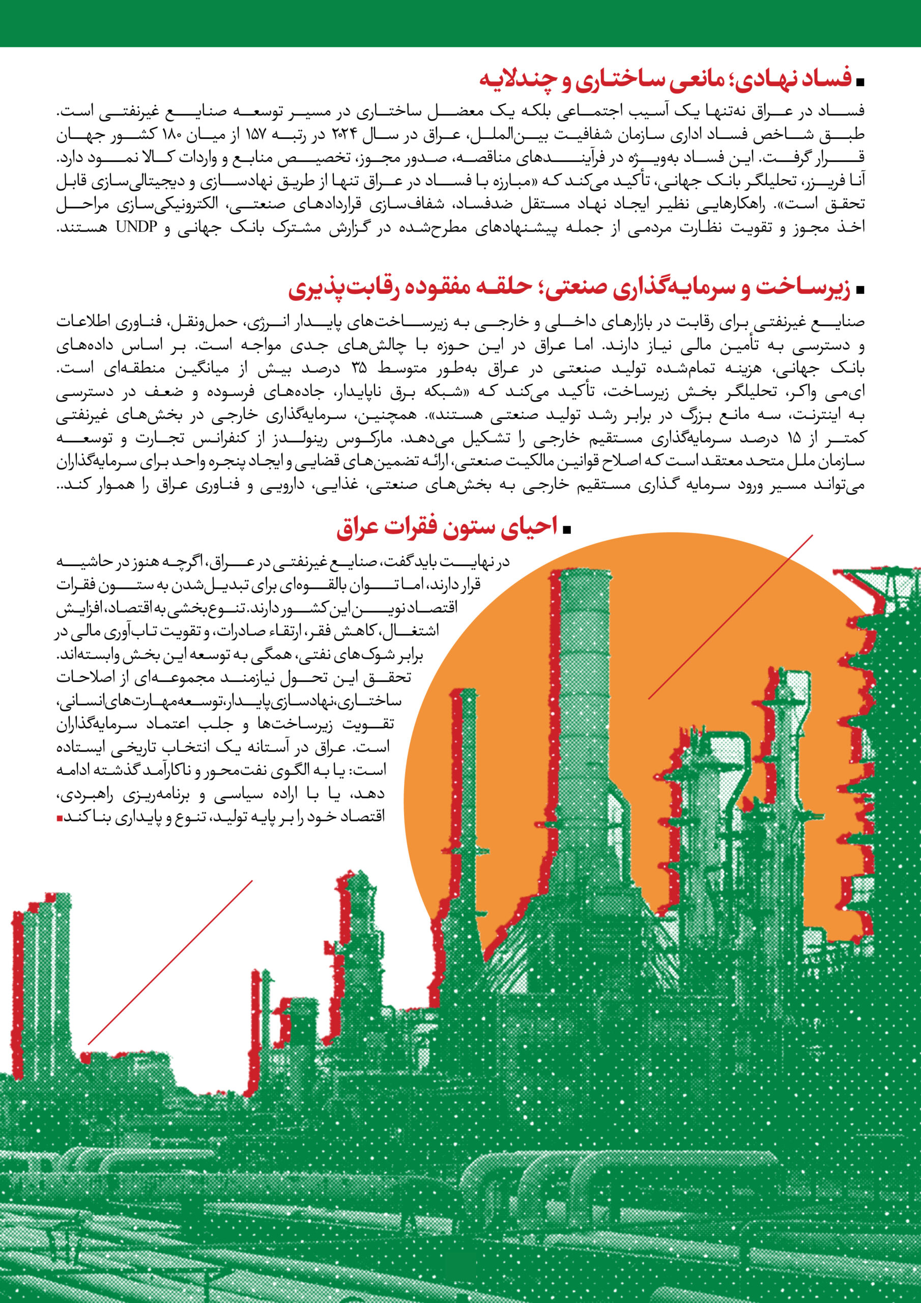 اقتصاد عراق