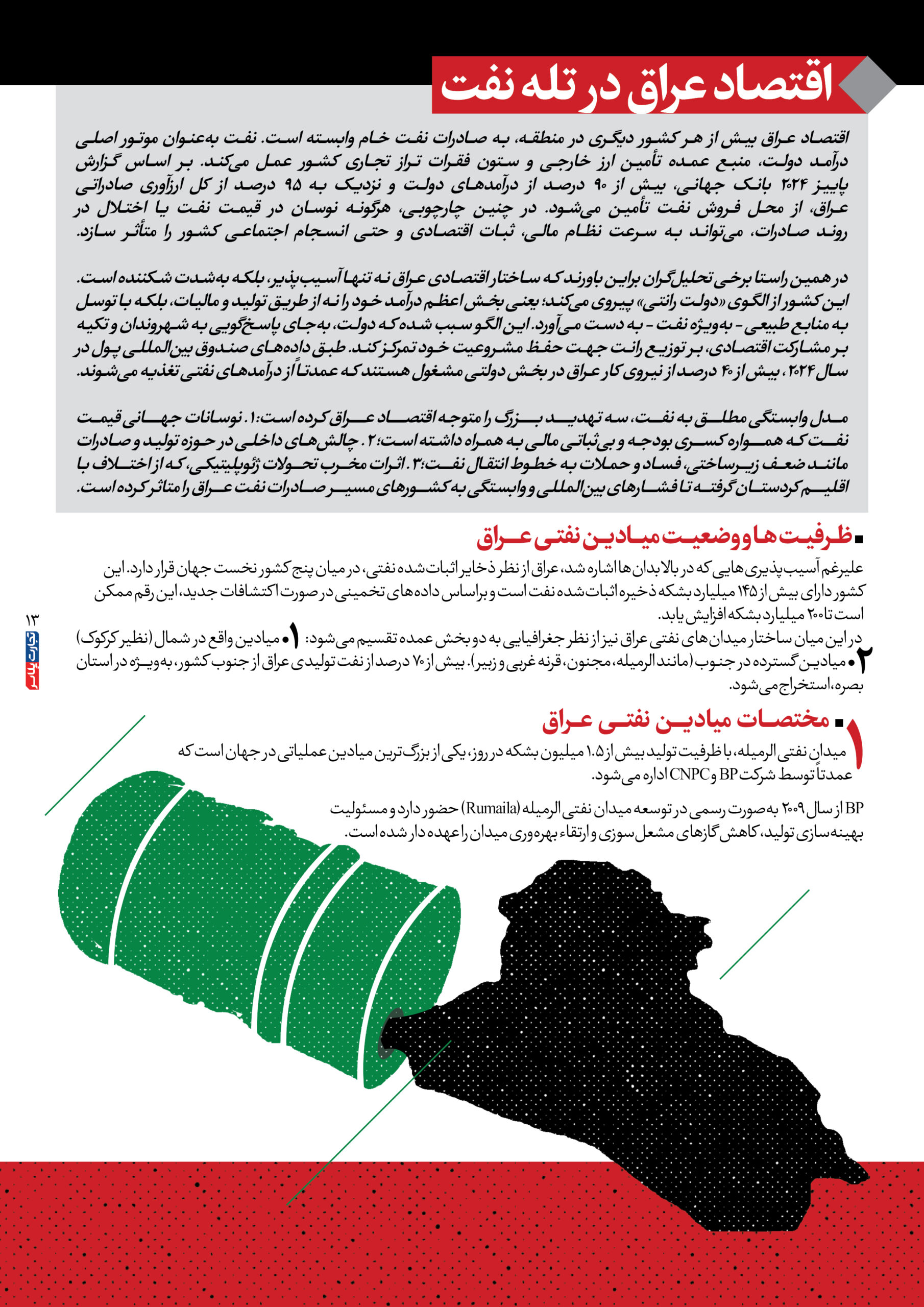 اقتصاد عراق در تله نفت