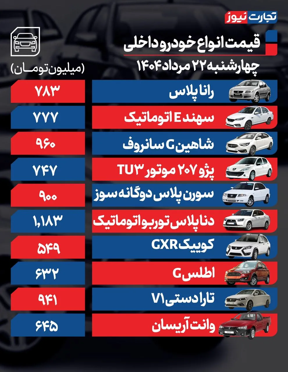 WhatsApp Image 2025 08 12 at 17.10.28 ak7934