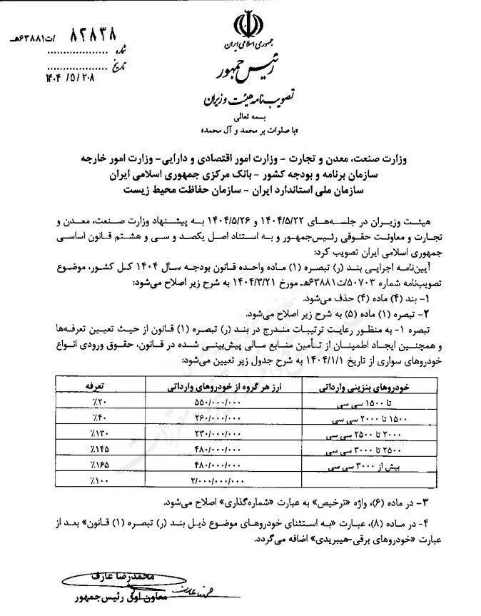ابلاغیه ak6210