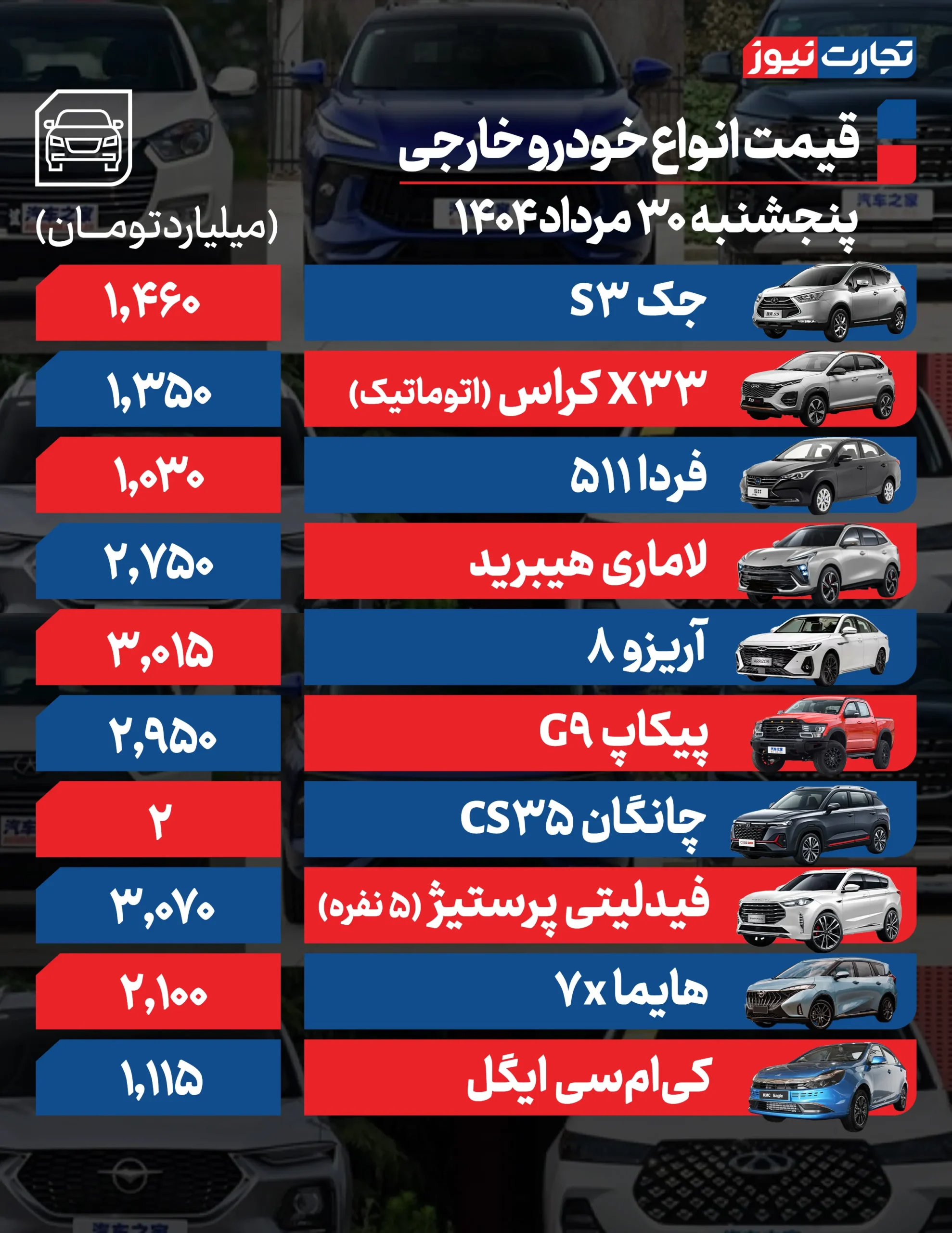 خارجی ۳۰ ak9861 scaled