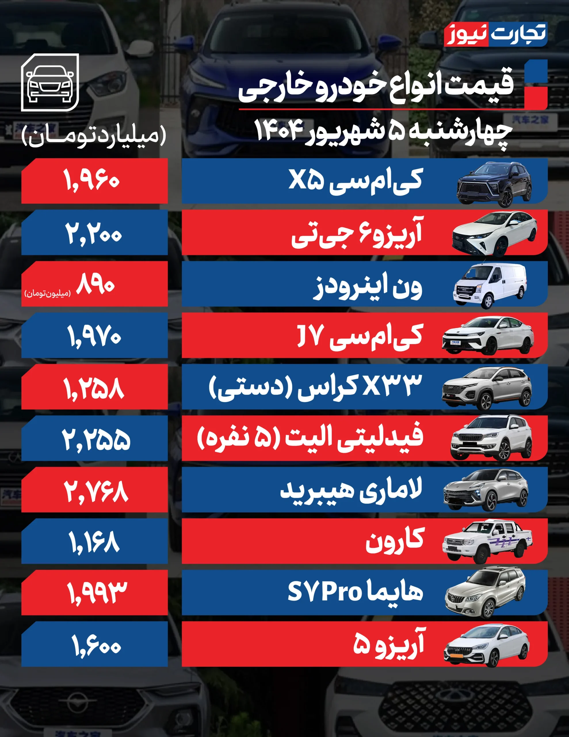 خارجی ۵ ak1112 scaled