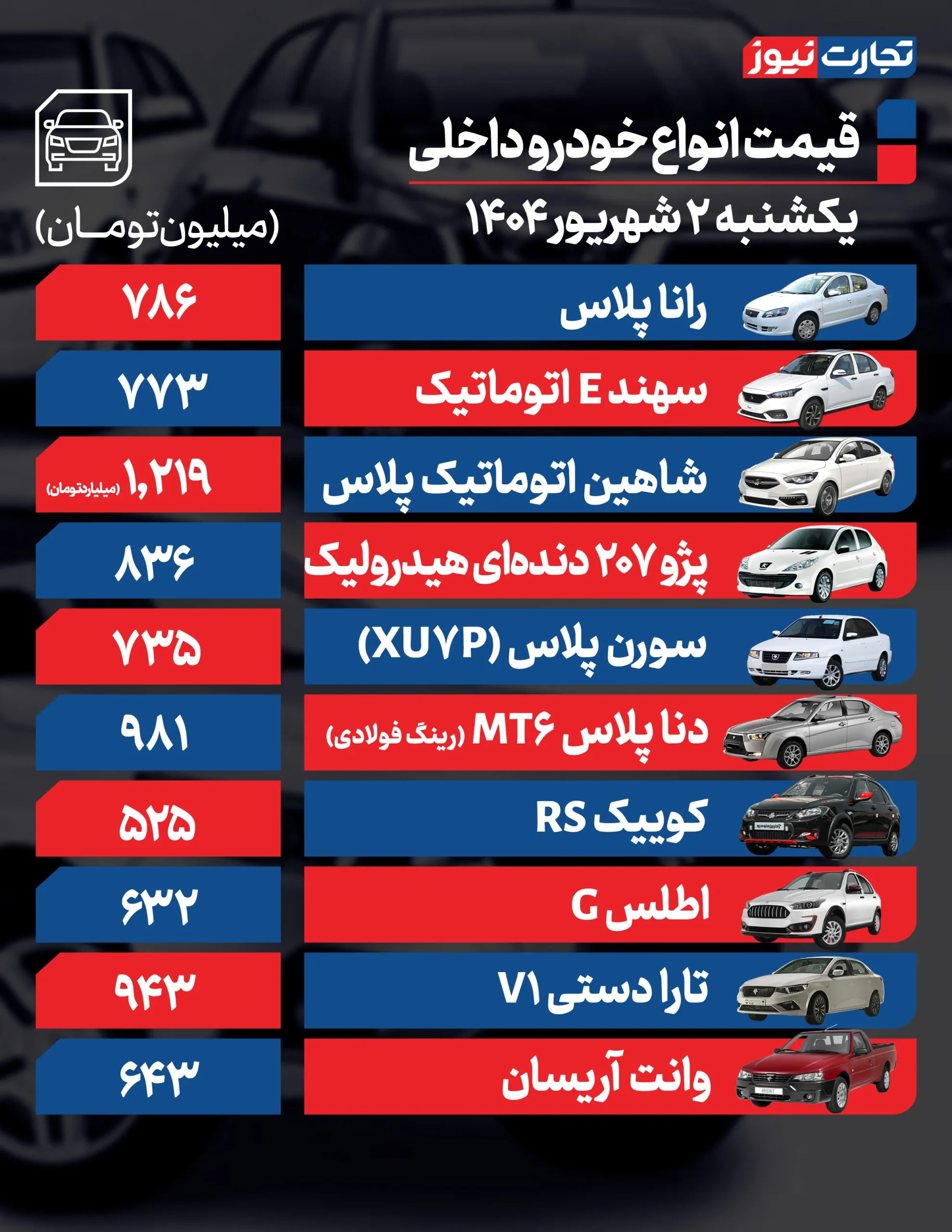 داخلی 2 ak5104 scaled