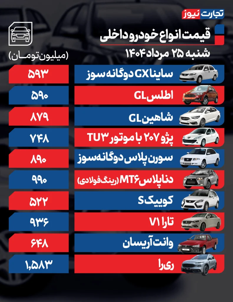 داخلی 25 ak4096