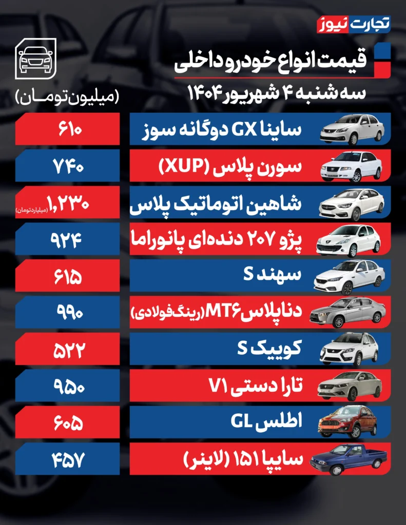 داخلی ۴ ak7734