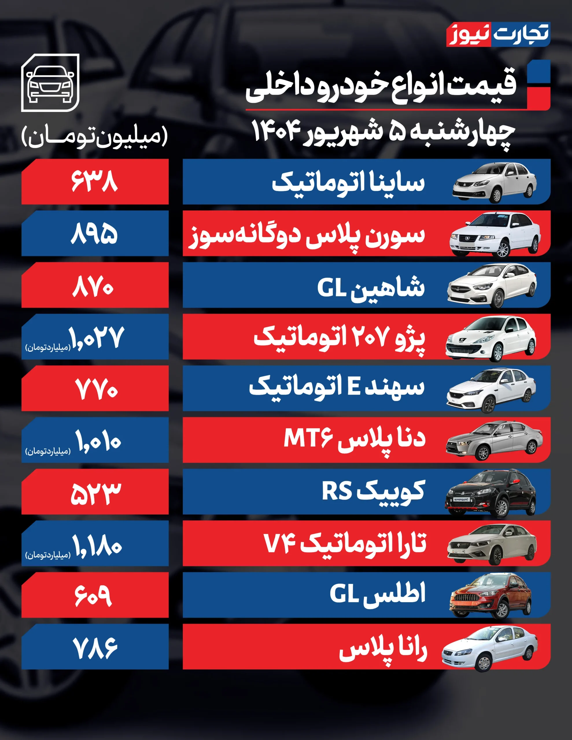 داخلی ۵ ak4269 scaled