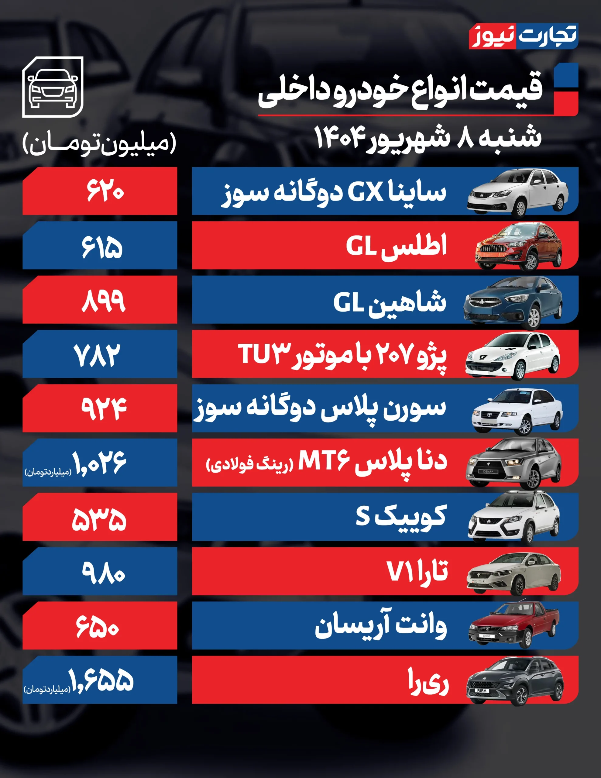 داخلی ۸ ak9743 scaled