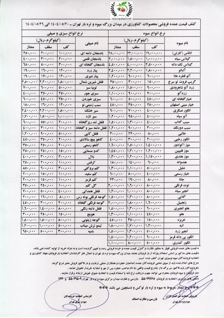 میوه ak8781