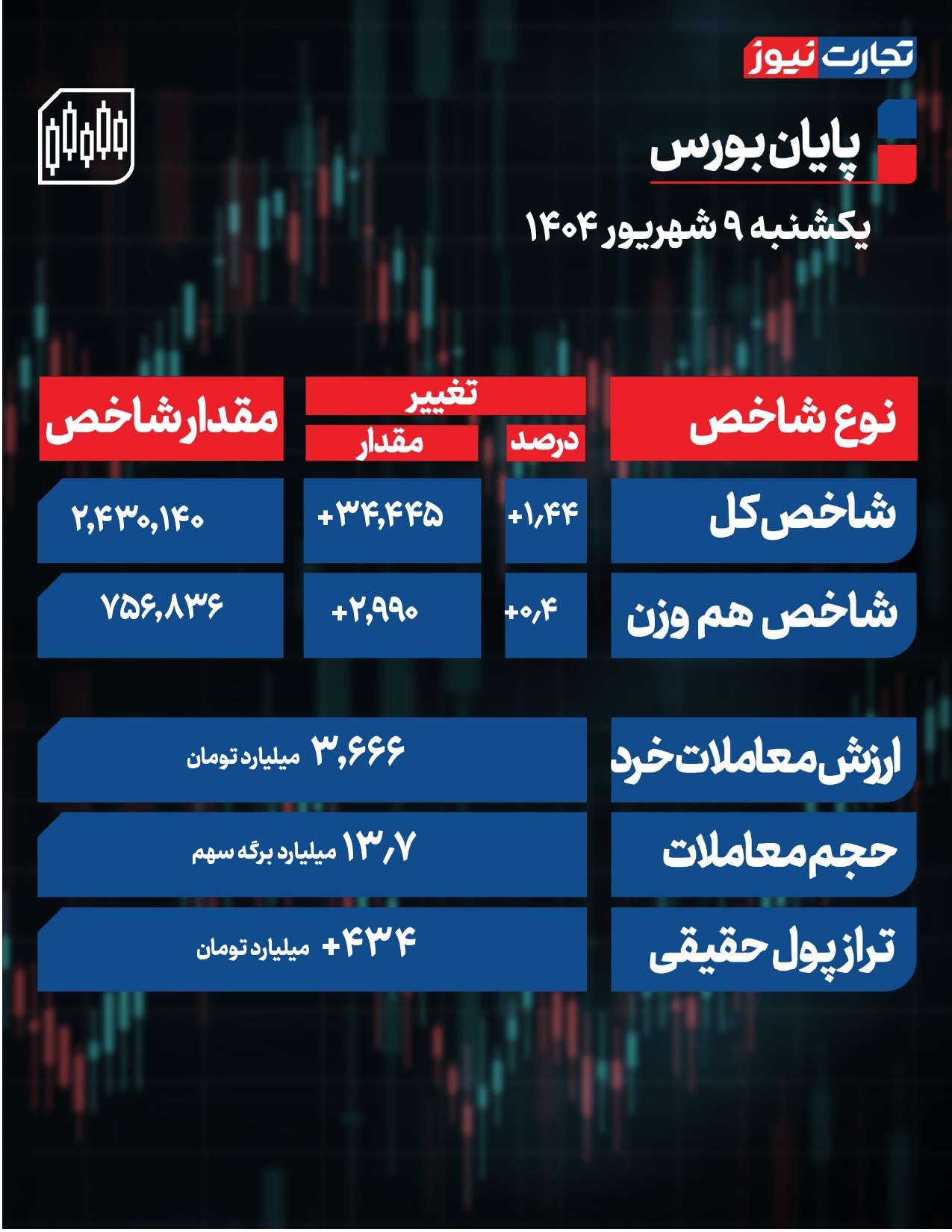 پایان بورس 2 page 0001 1