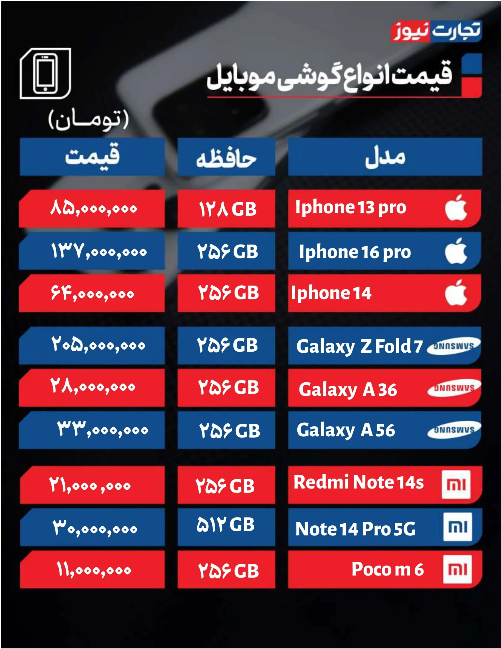 قیمت گوشی