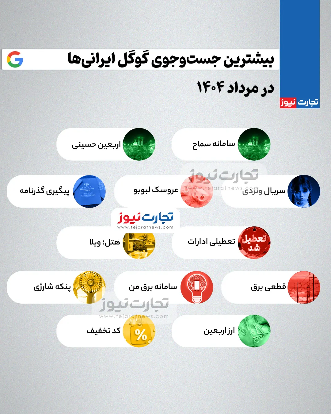 گوگل مرداد 1404