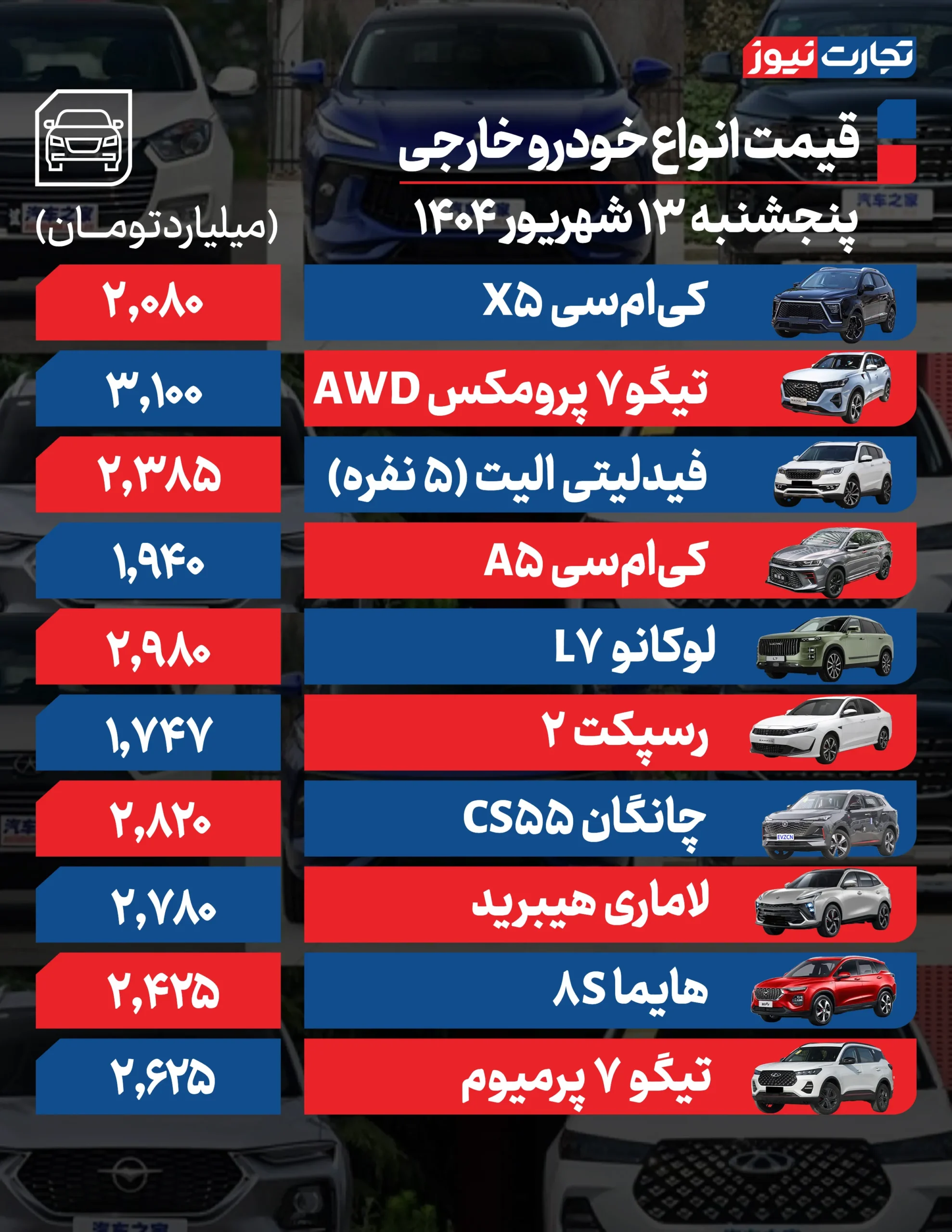 خارجی ۱۳ ak3660 scaled