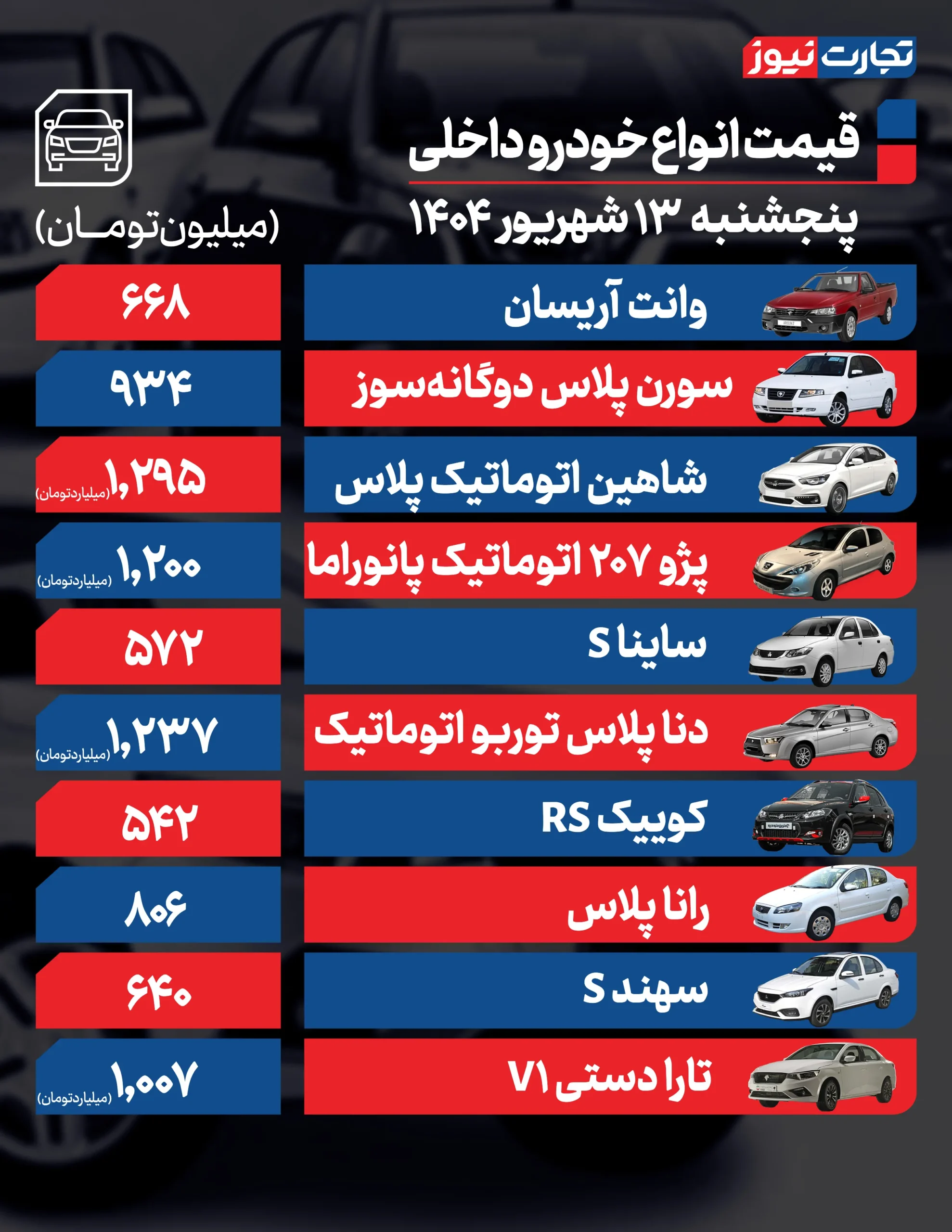 داخلی ۱۳ ak5945 scaled