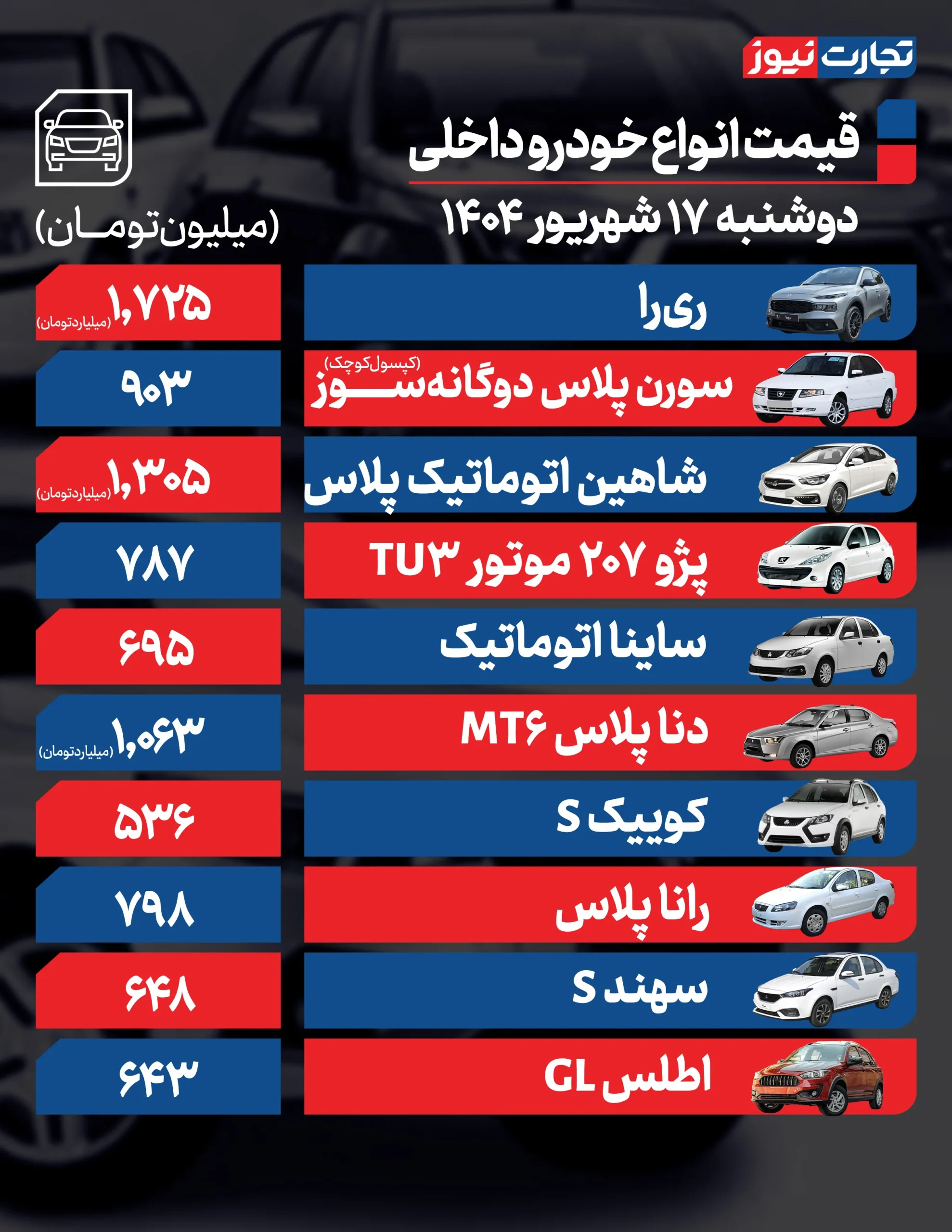 داخلی ۱۷ ak7171 scaled