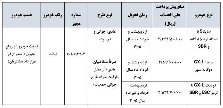 سایپا ak7305