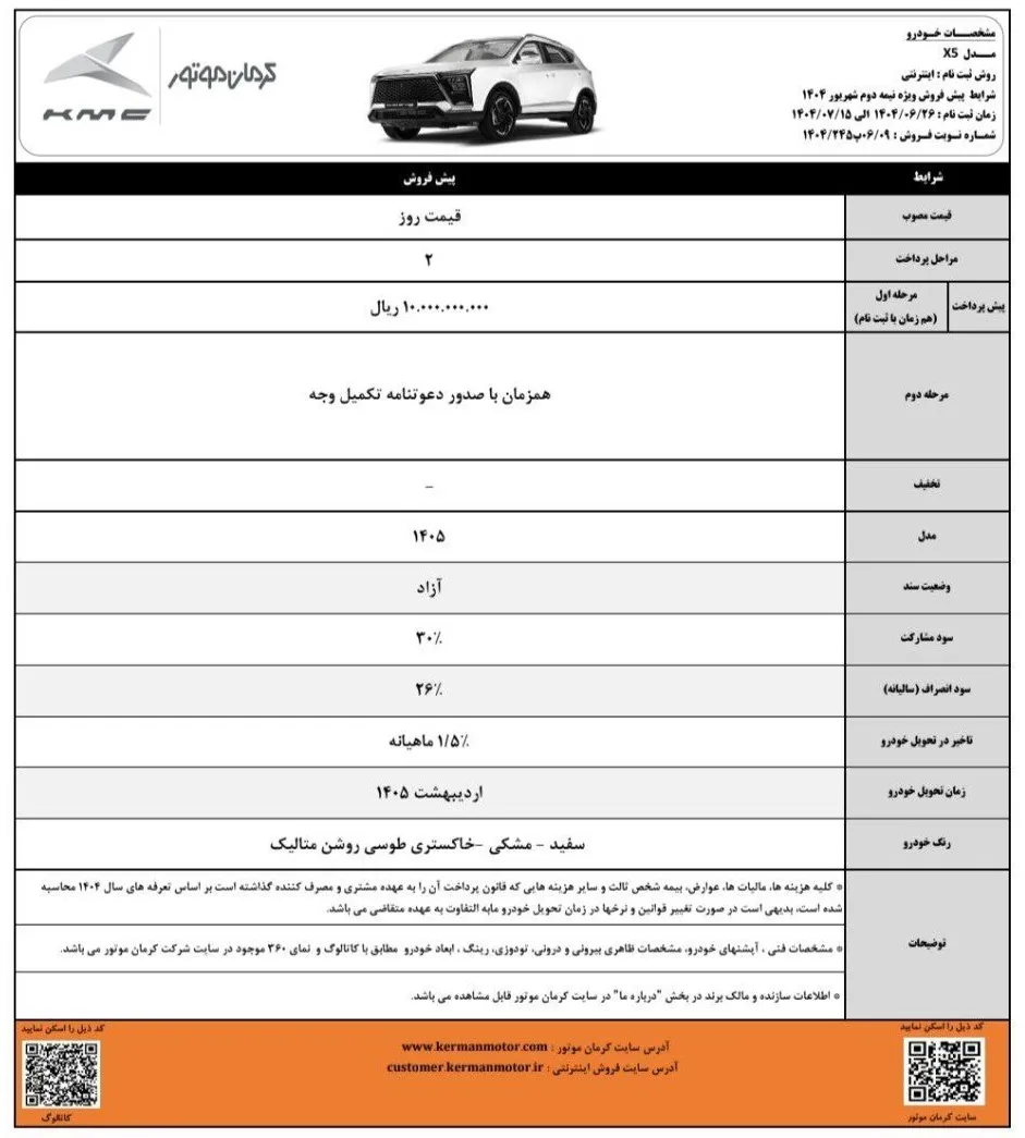 149152212502163 ak5087