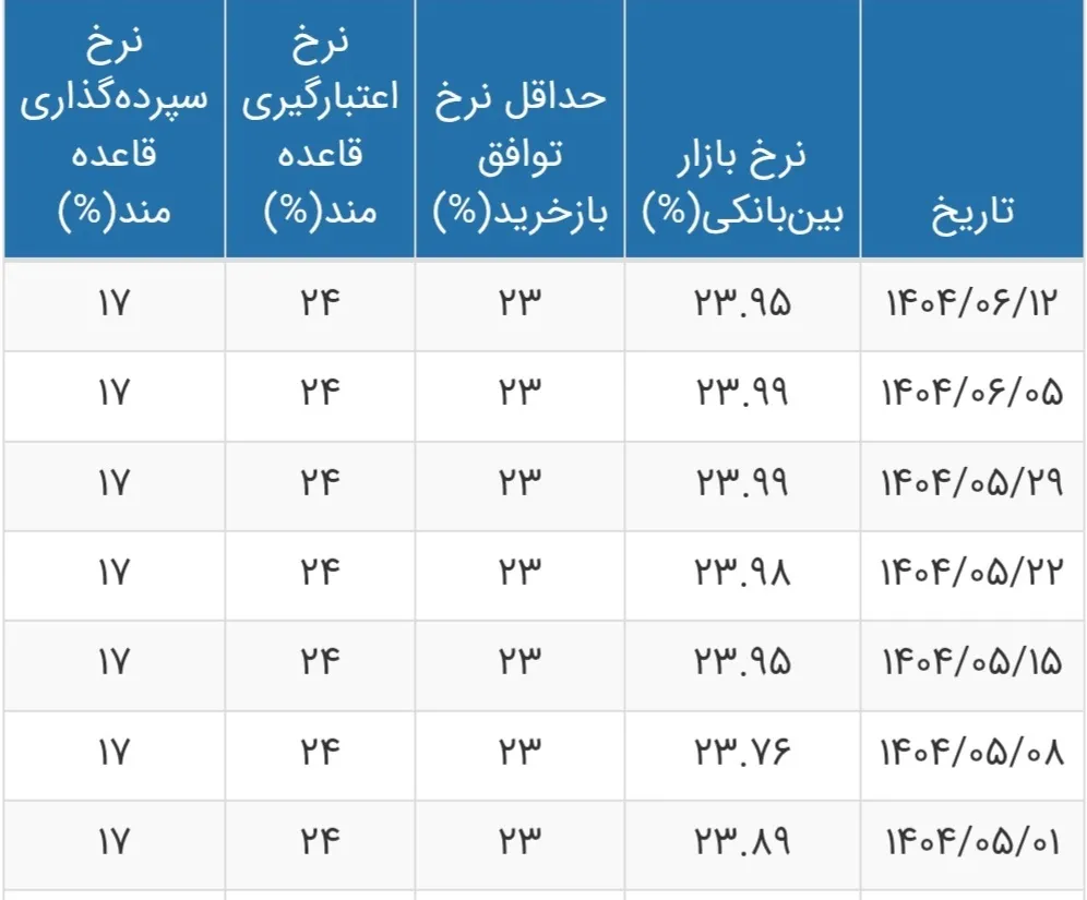 20843526 839 ak4704