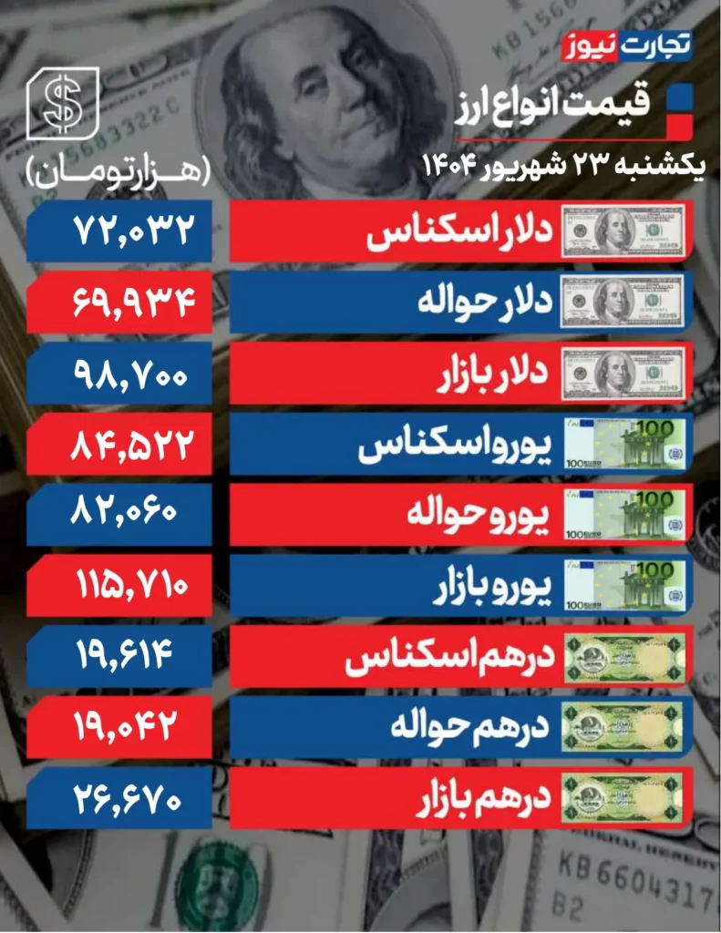 23 شهریور page 0001 ak5717