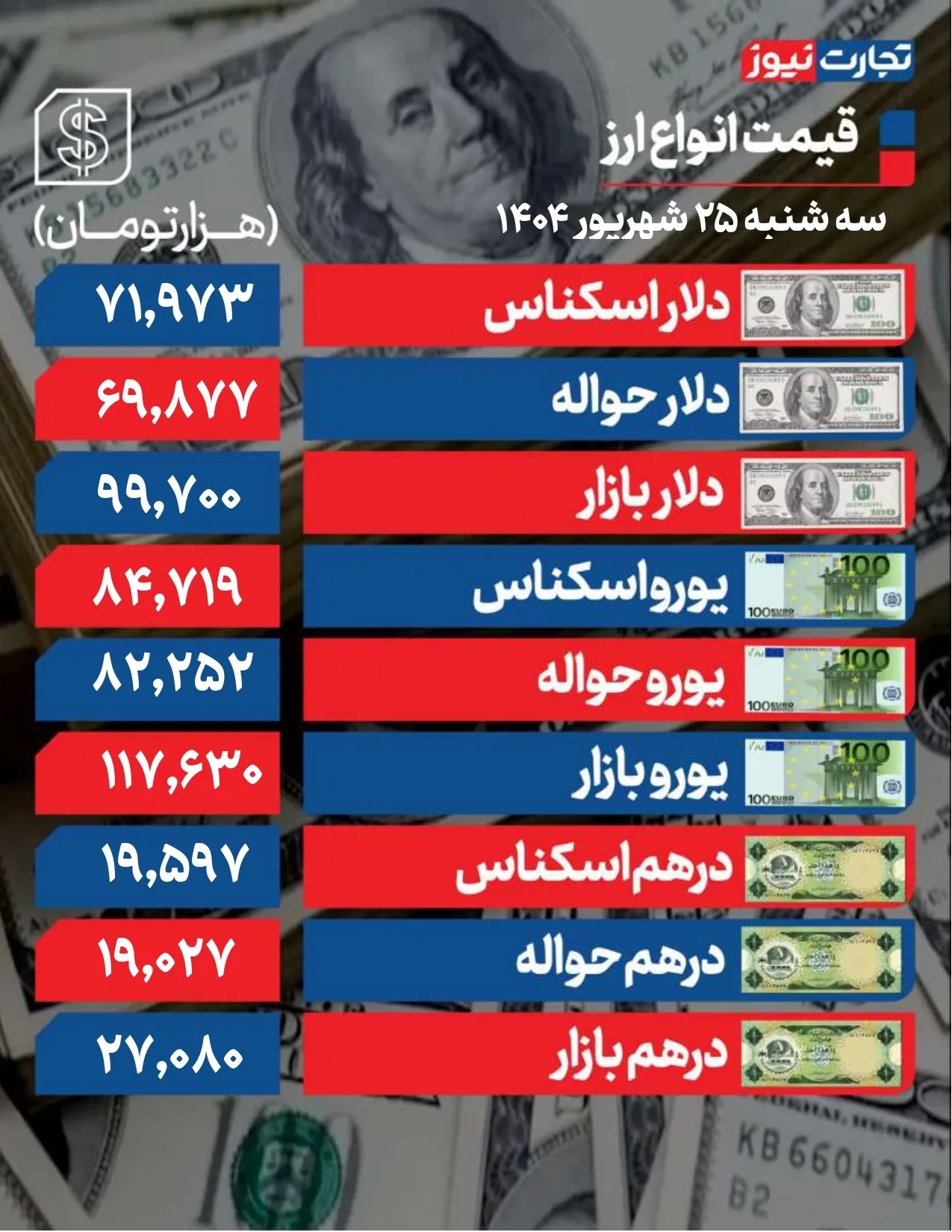 25 شهریور page 0001 ak9031