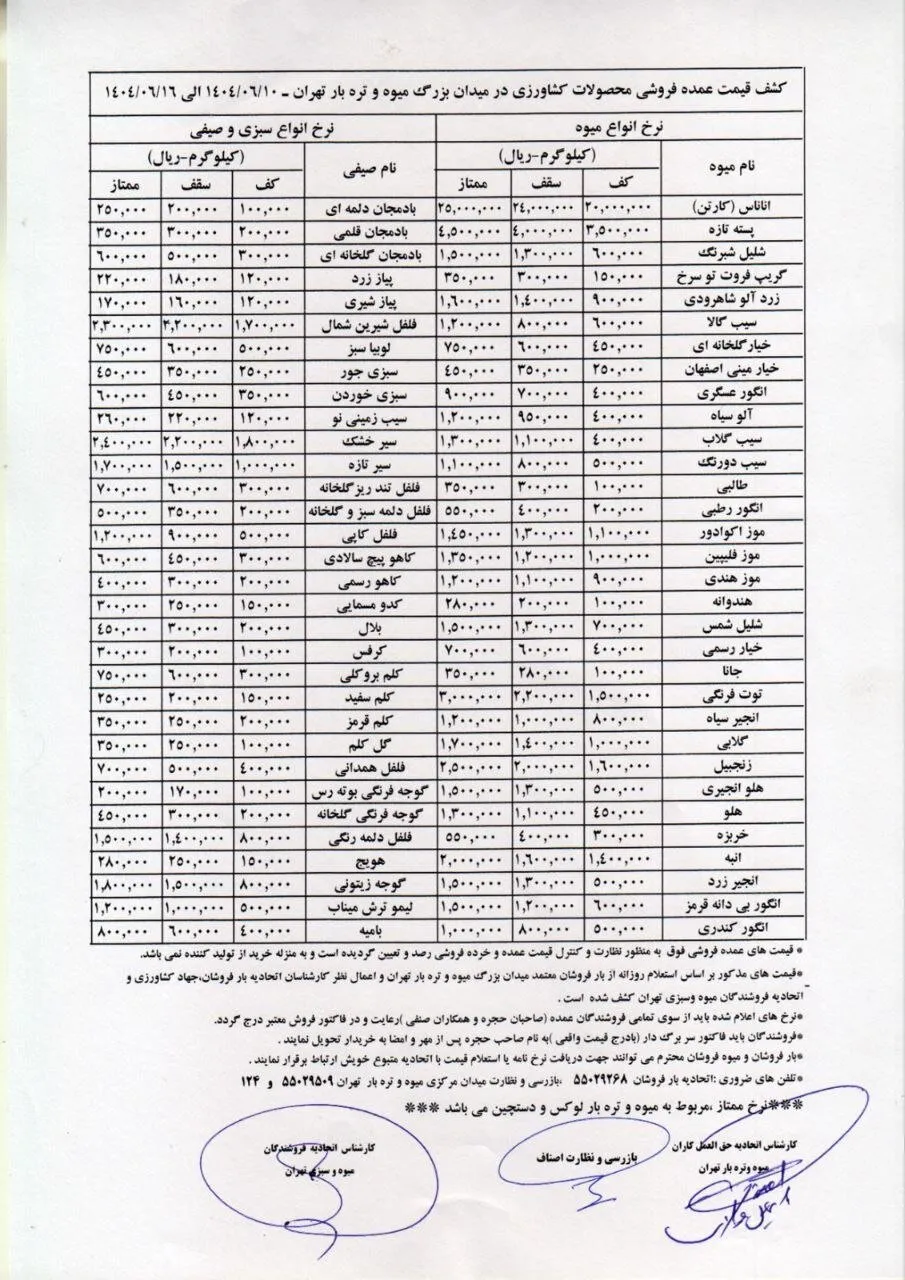 5663402 ak2612