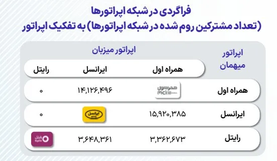 63571811 ak4868