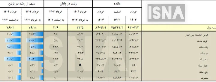63573740 ak7442