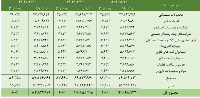 63577965 ak8595