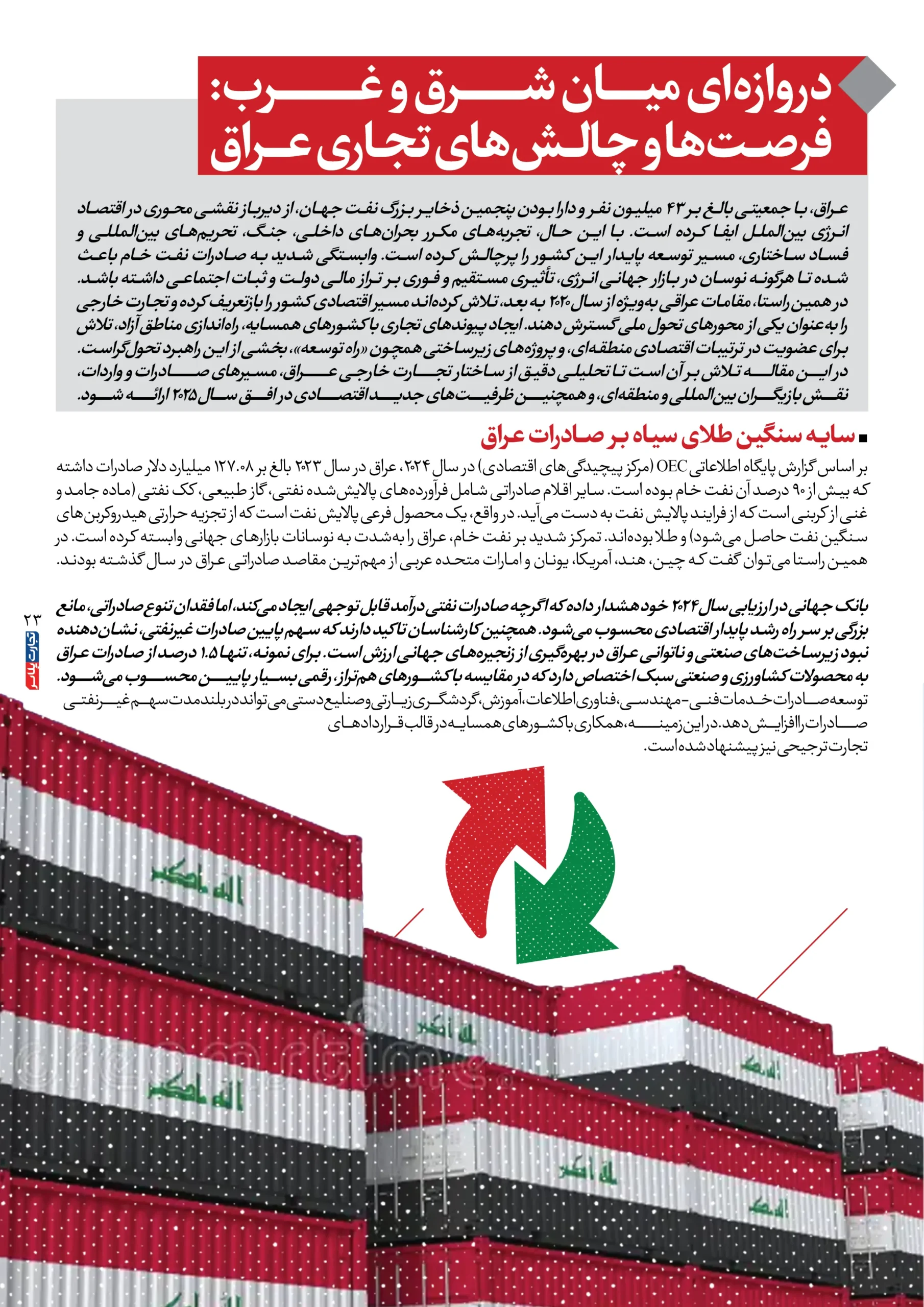 اقتصاد عراق