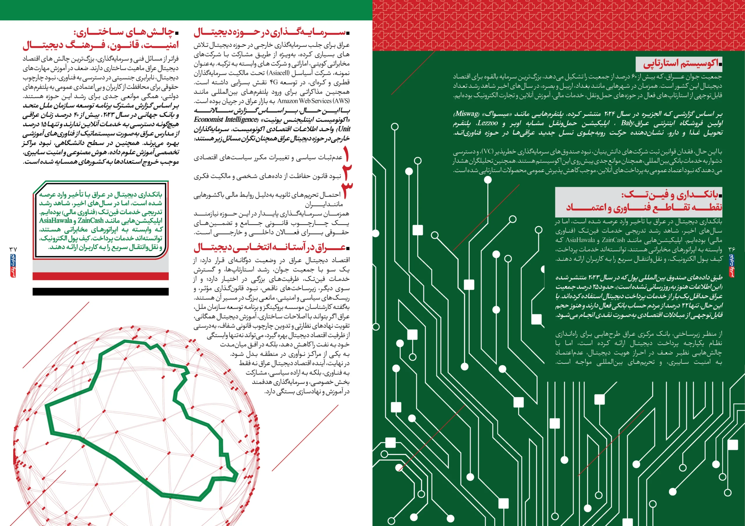 اقتصاد عراق