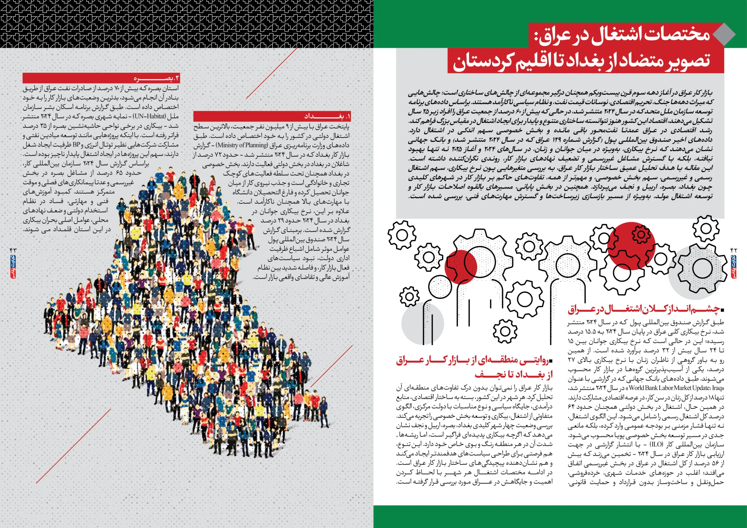 اقتصاد عراق