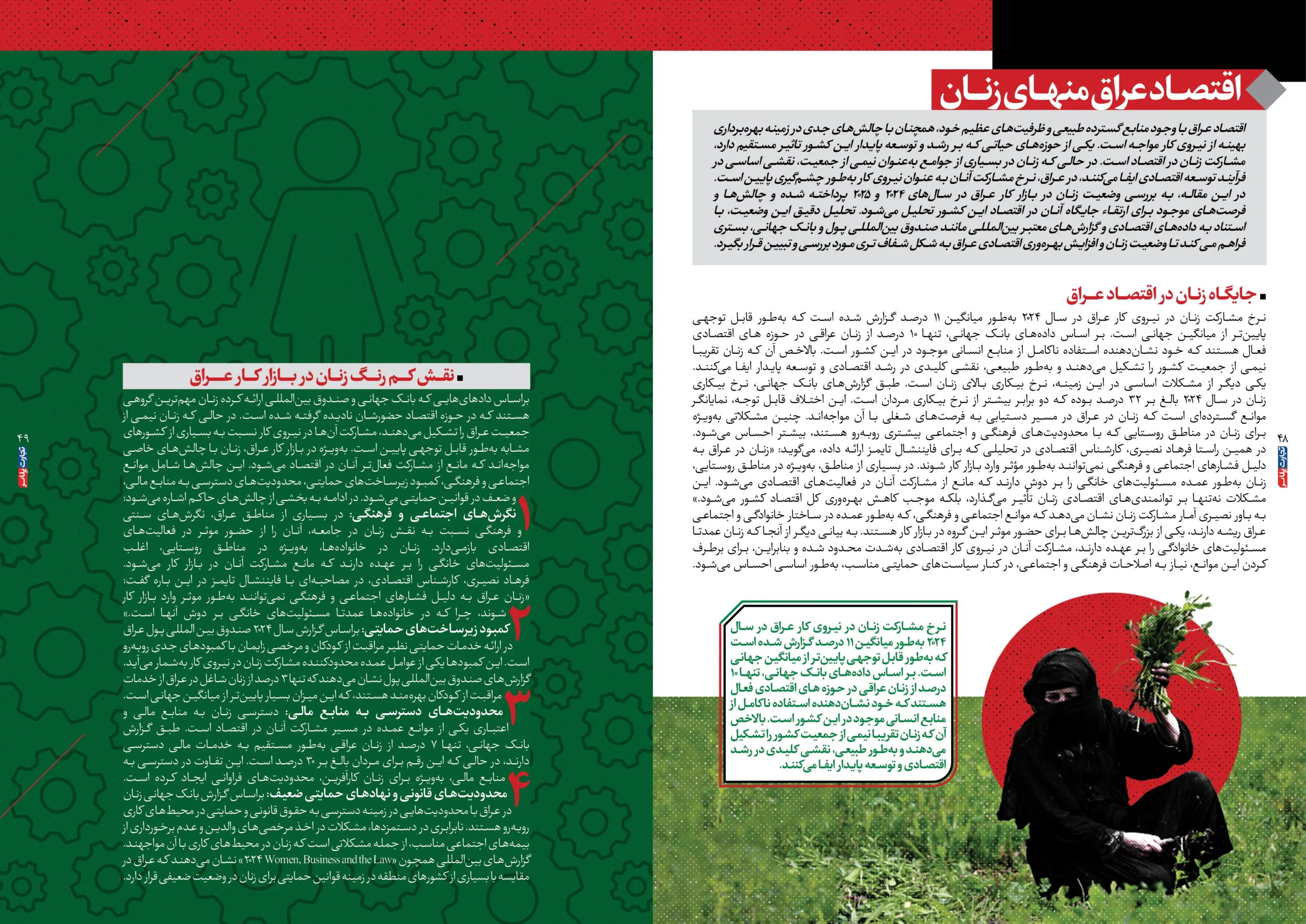 اقتصاد عراق