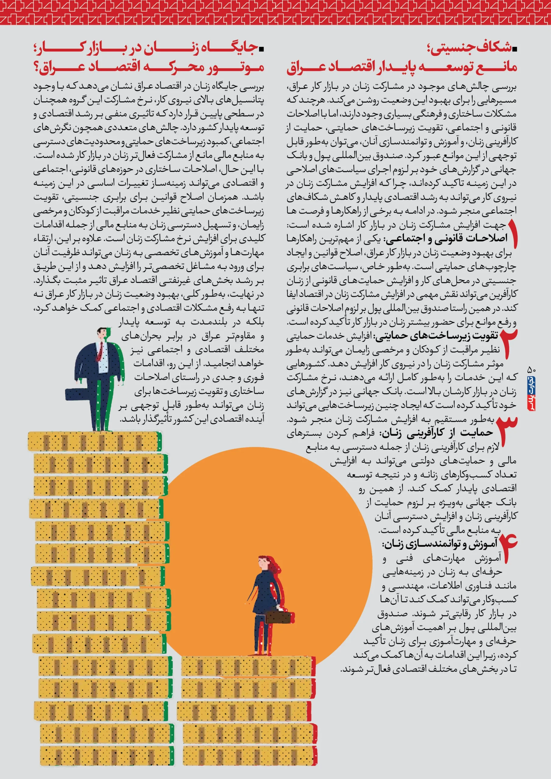 اقتصاد عراق