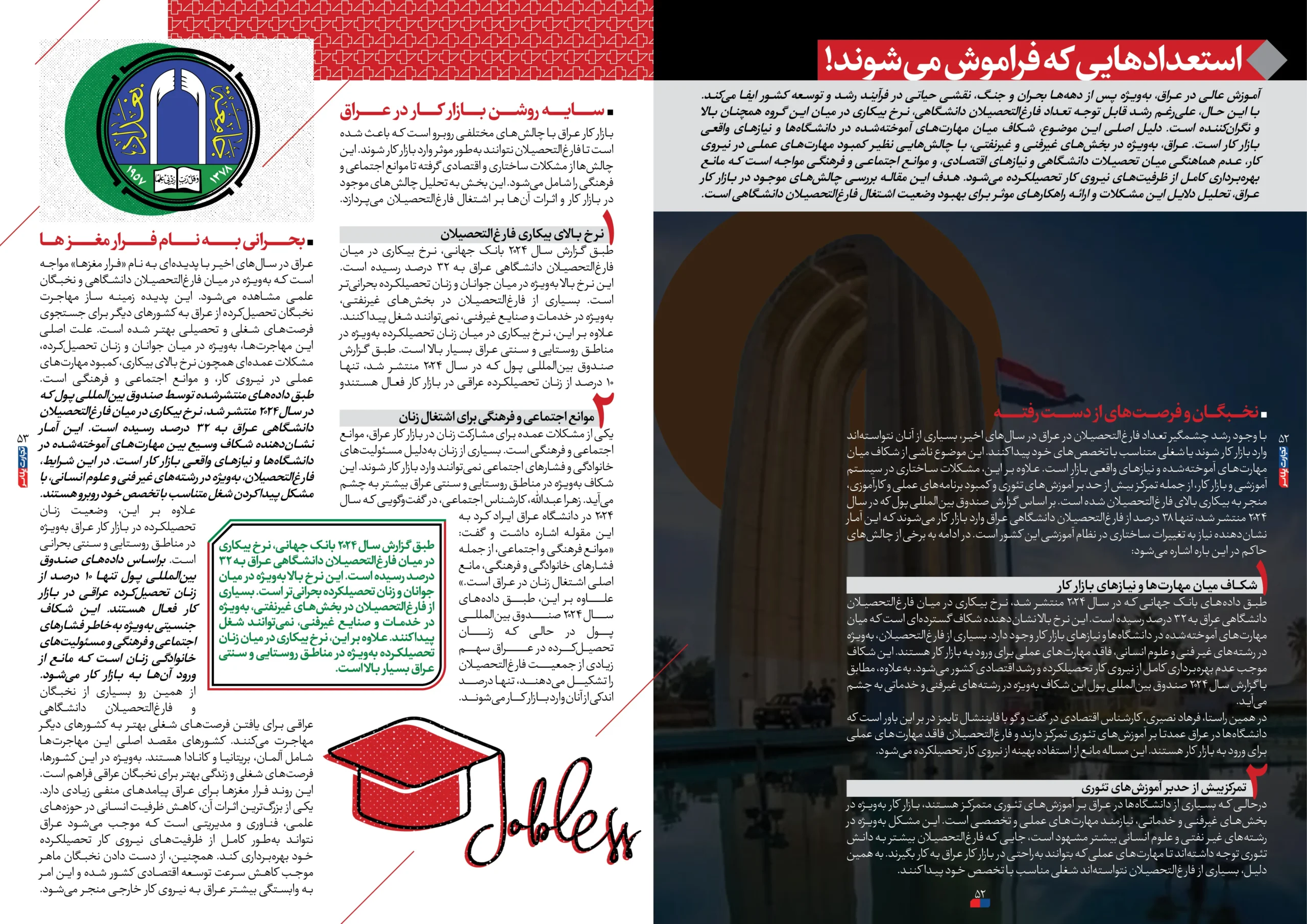 اقتصاد عراق