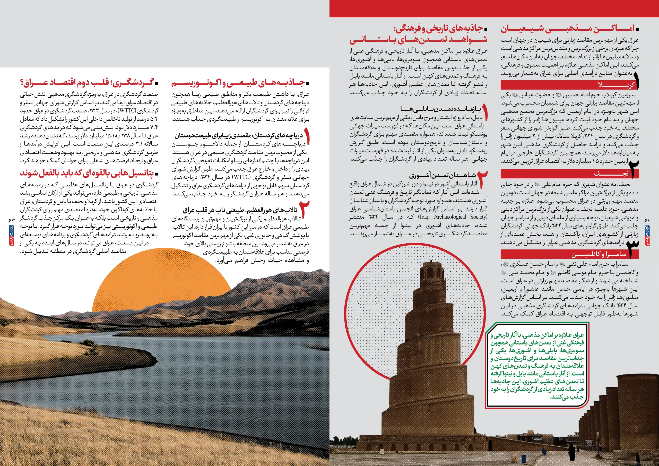 اقتصاد عراق