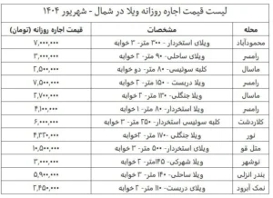 photo ۲۰۲۵ ۰۹ ۱۷ ۱۰ ۲۷ ۰۲ 2 ak6388