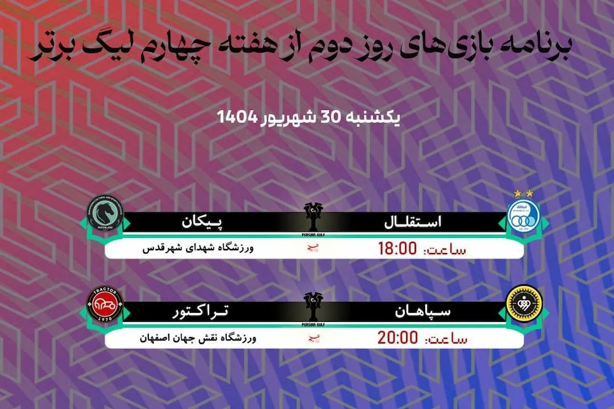 شب سخت ساپینتو و نویدکیا/ بهبود شرایط استقلال و سپاهان یا تشدید بحران؟