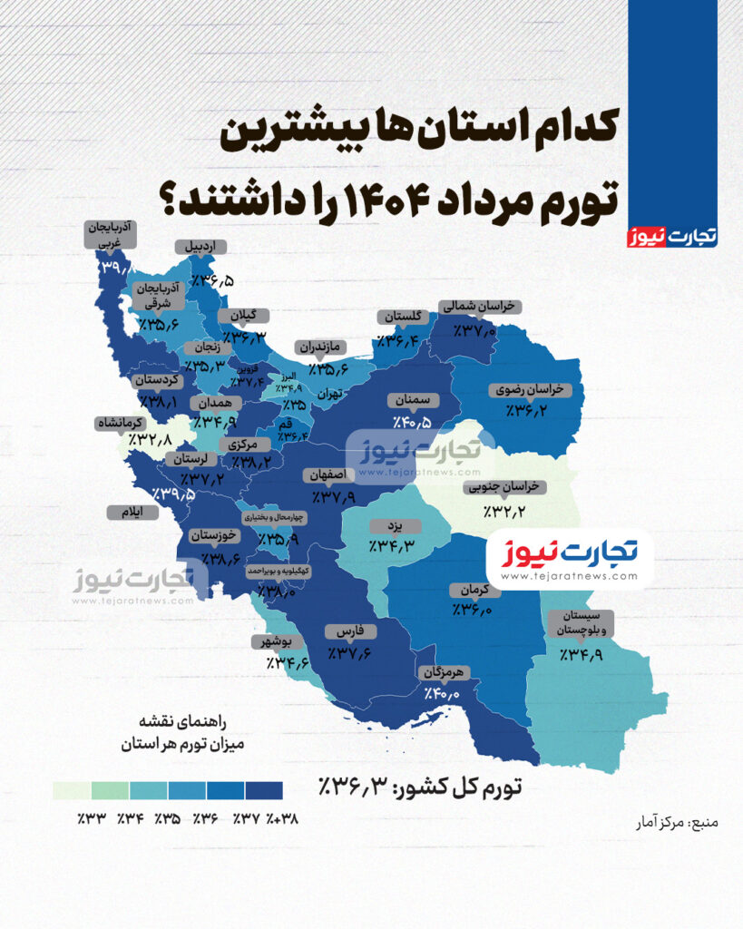 تورم مرداد 1404 به تفکیک استان هاپ